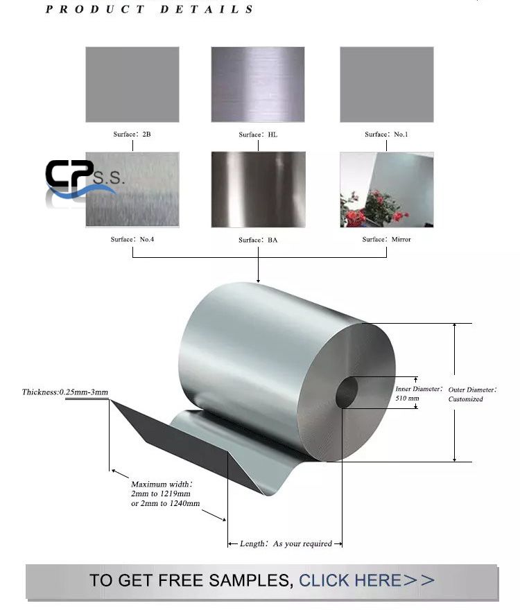 Stainless Steel Coil Strip 316L